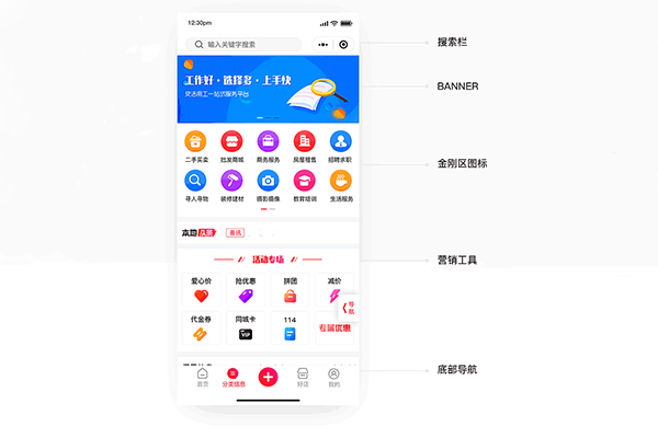 小程序商城开发