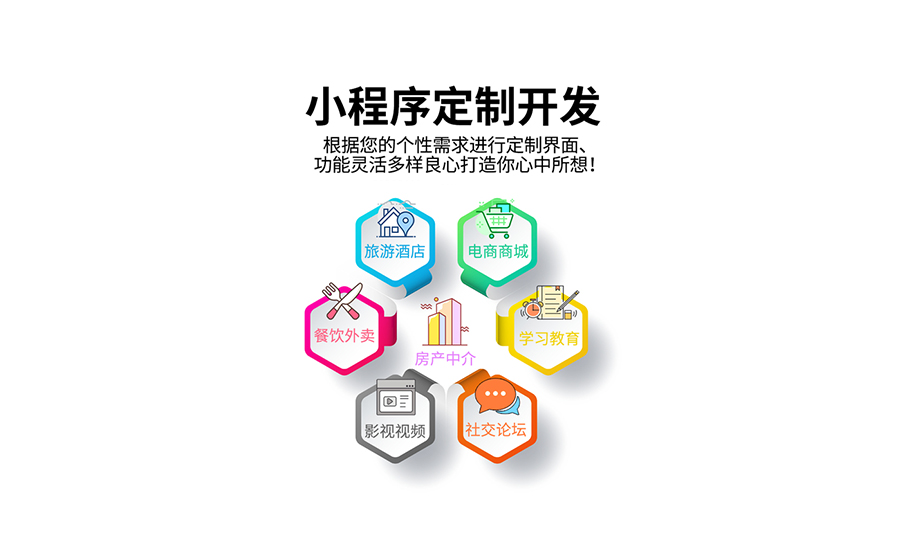 分销商城开发助商家达成正规化和数字化转型