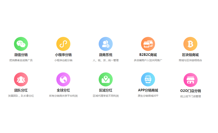 微商城开发有哪些分销模式？