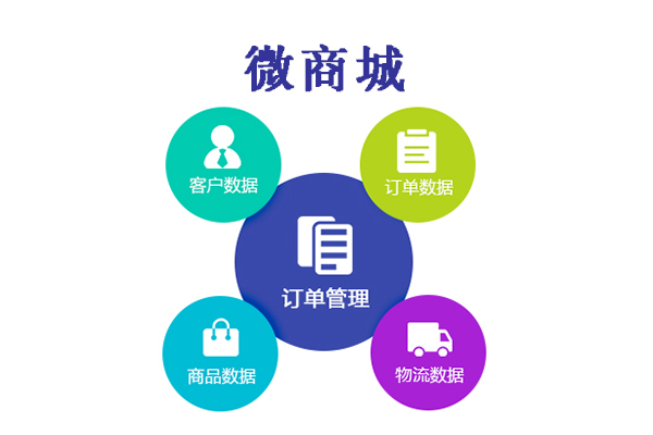 微商城开发