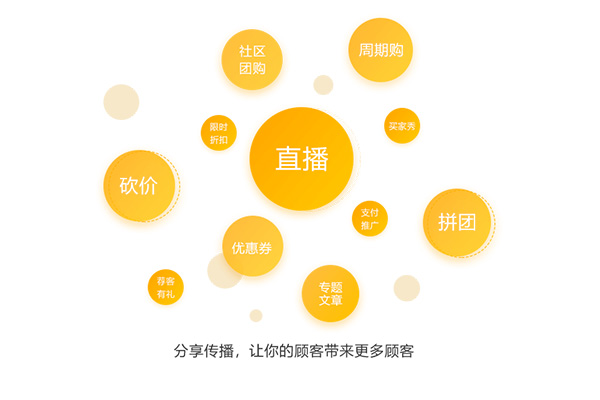 商城小程序开发