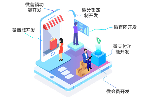 微商城开发